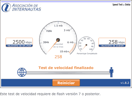 TEST VELOCIDAD CONEXION A INTERNET test velocidad conexion a internet: