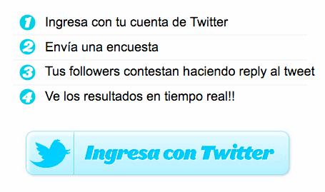 Encuestas por Twitter en tiempo real Encuestas por Twitter en tiempo real